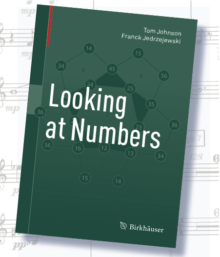 Looking at Numbers