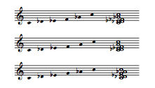 Three scales of the Thesaurus
